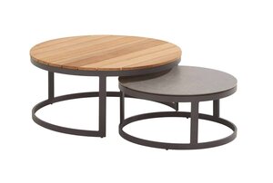 Taste Stonic set of 2 coffeetables matt white